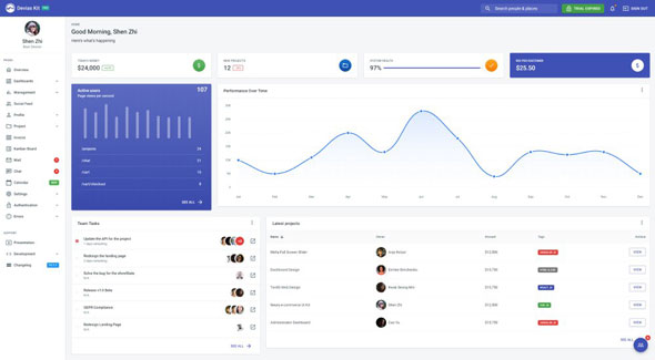 Download Devias Kit Pro v1.2.0 – Client & Admin Dashboard | Free Nulled Scripts