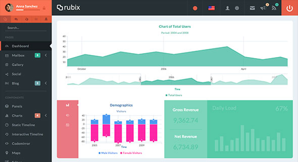 Download Rubix v4.1.0 – ReactJS Powered Admin Template | Free Nulled Scripts