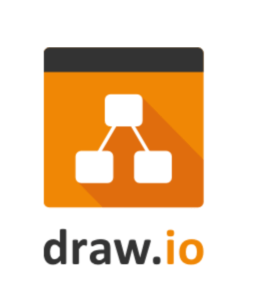 Download Draw.io v29.5.1 Portable