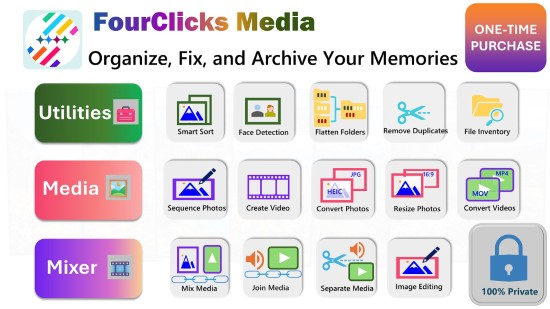 Download FourClicks Max 2025.3 Portable