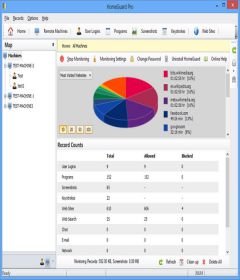 HomeGuard Professional Edition 7.6.1 + patch