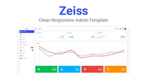 Zeiss v1.0 - Clean Responsive Admin Template