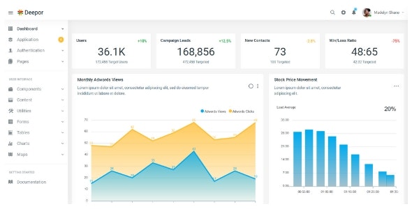 Deepor v1.0.0 - Responsive Bootstrap 4 Admin & Powerful UI Kit