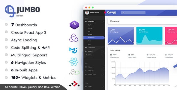 Jumbo React v3.0.1 - Redux Material BootStrap Admin Template