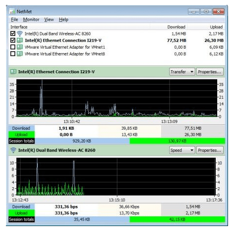 MiTeC Network Meter