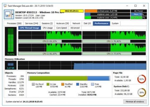 Download MiTeC Task Manager Deluxe v4.8.0.0 Portable