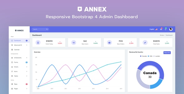 Annex v1.3 - Admin Dashboard Template