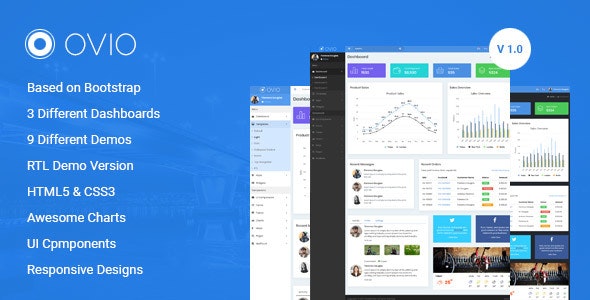 Ovio v1.0 - Bootstrap Based Responsive Dashboard - Admin Template