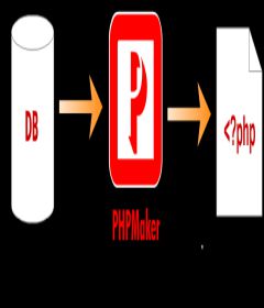 PHPMaker 2020.0.1 + keygen