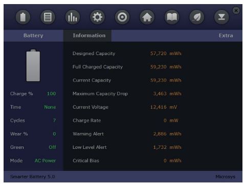 Smarter Battery