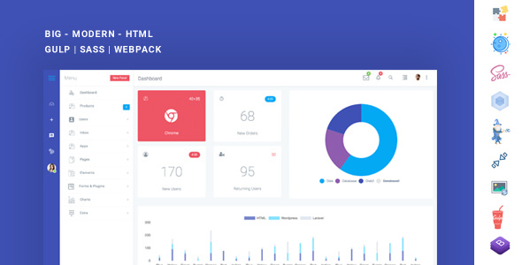 Download Boxify – Bootstrap 4 Admin Dashboard | Free Nulled Scripts