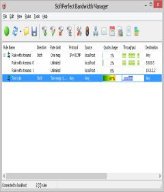 SoftPerfect Bandwidth Manager + keygen