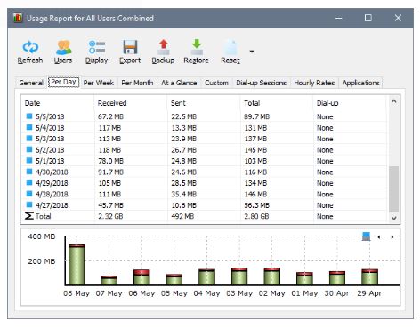 Download SoftPerfect NetWorx 26.1 Multilingual Portable