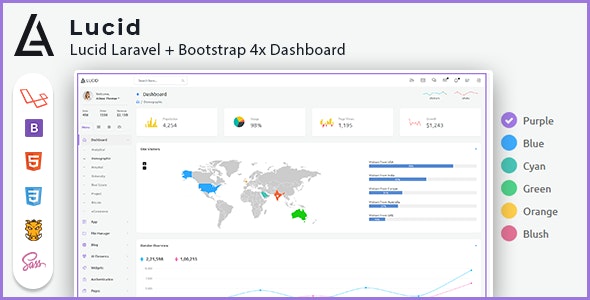 Lucid Laravel 1.0.30.05 - Bootstrap 4 Admin Template