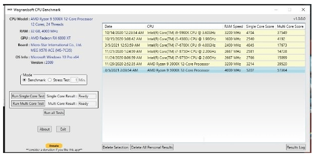 Download Wagnardsoft CPU Benchmark 1.2.0.0