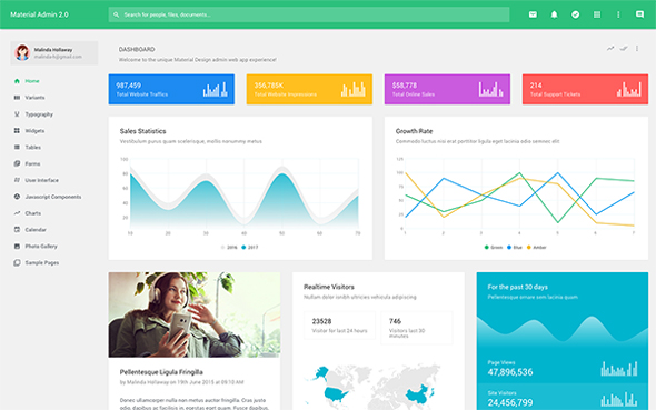 Material Admin v2.6.1 - Responsive Admin Theme